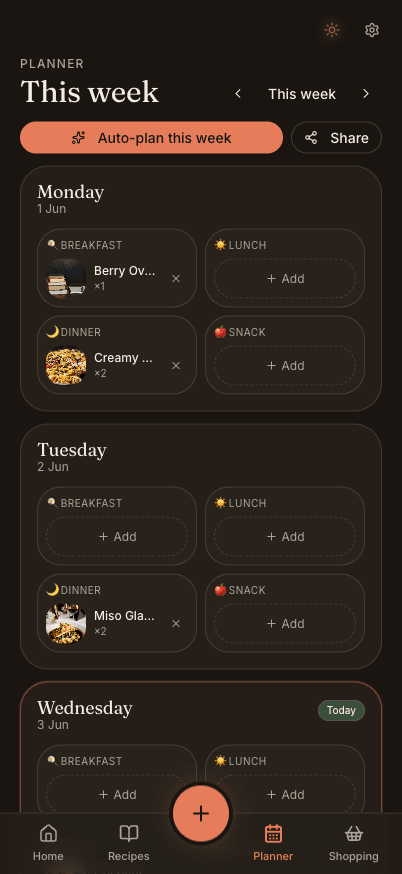 The weekly meal planner with breakfast, lunch, and dinner slots